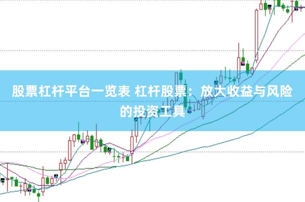 股票杠杆平台一览表 杠杆股票：放大收益与风险的投资工具