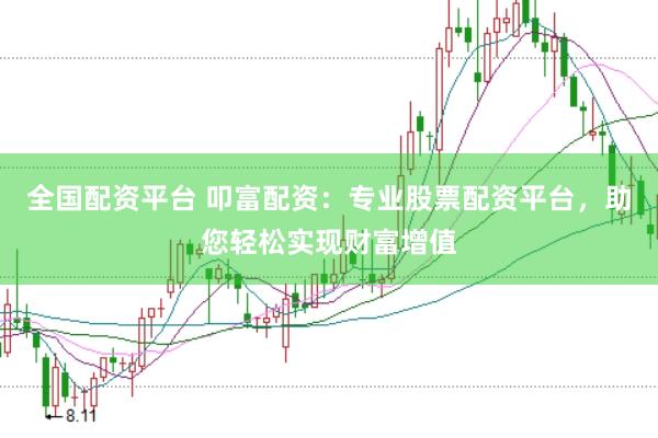 全国配资平台 叩富配资：专业股票配资平台，助您轻松实现财富增值