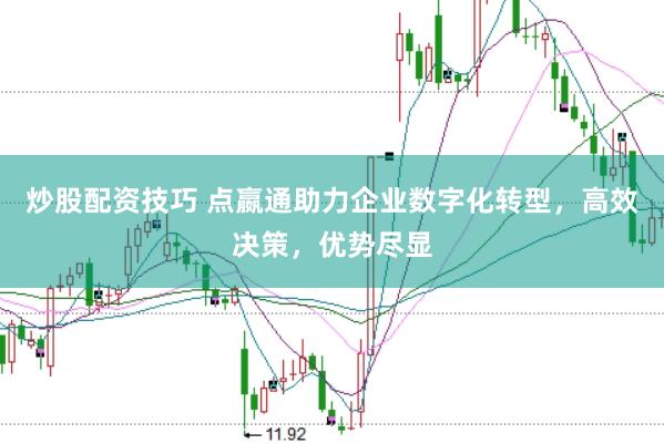 炒股配资技巧 点嬴通助力企业数字化转型，高效决策，优势尽显