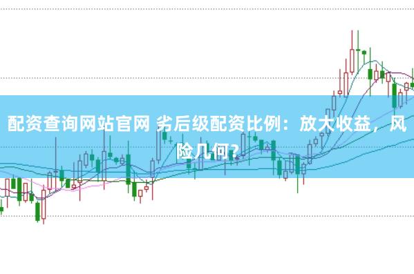 配资查询网站官网 劣后级配资比例：放大收益，风险几何？