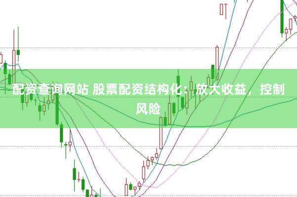 配资查询网站 股票配资结构化：放大收益，控制风险