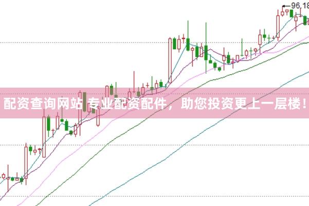 配资查询网站 专业配资配件，助您投资更上一层楼！