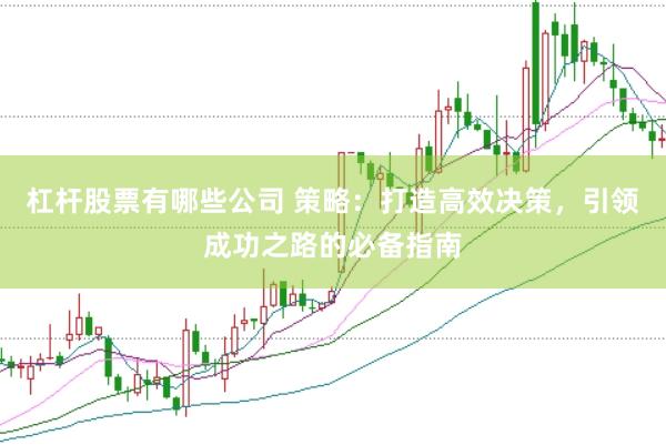 杠杆股票有哪些公司 策略：打造高效决策，引领成功之路的必备指南