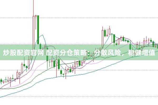 炒股配资官网 配资分仓策略：分散风险，稳健增值