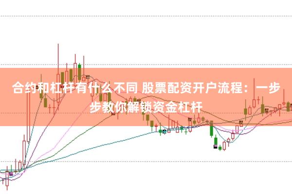 合约和杠杆有什么不同 股票配资开户流程：一步步教你解锁资金杠杆