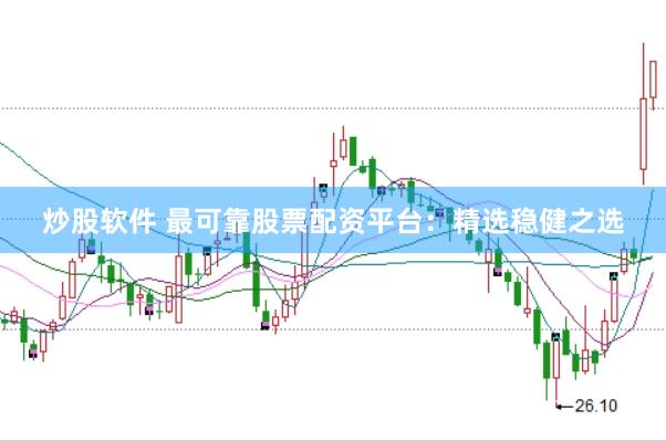 炒股软件 最可靠股票配资平台：精选稳健之选