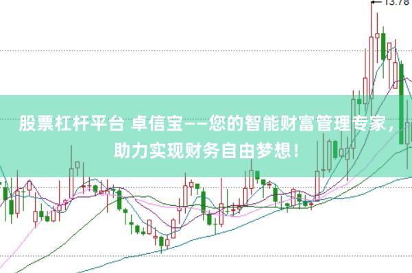 股票杠杆平台 卓信宝——您的智能财富管理专家，助力实现财务自由梦想！