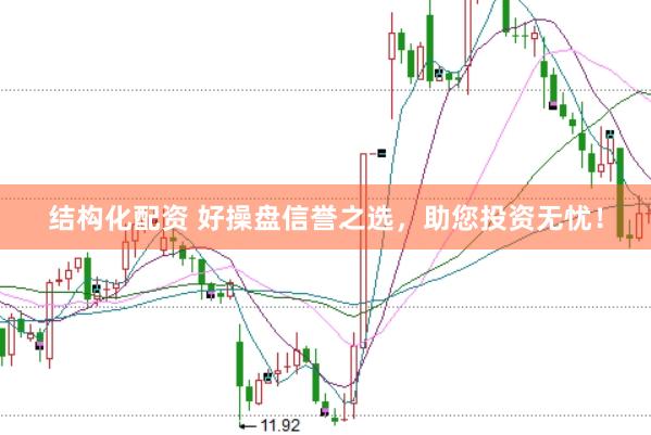 结构化配资 好操盘信誉之选，助您投资无忧！