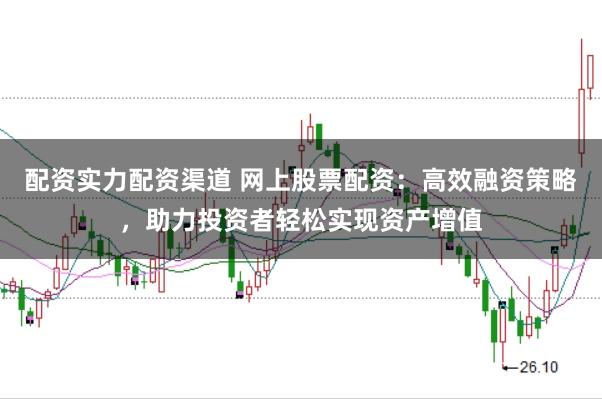 配资实力配资渠道 网上股票配资：高效融资策略，助力投资者轻松实现资产增值