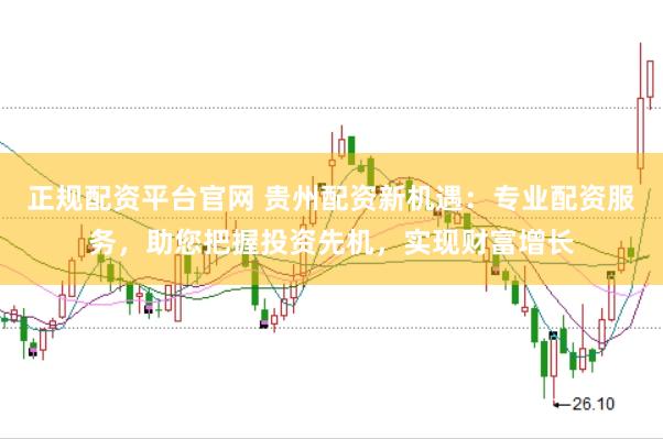 正规配资平台官网 贵州配资新机遇：专业配资服务，助您把握投资先机，实现财富增长