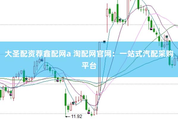 大圣配资荐鑫配网a 淘配网官网：一站式汽配采购平台